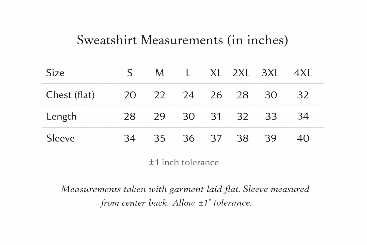 PRAY “Wait Trust” Appliquéd Crewneck Sweatshirt - Blue